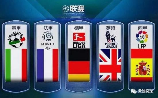 前提出了